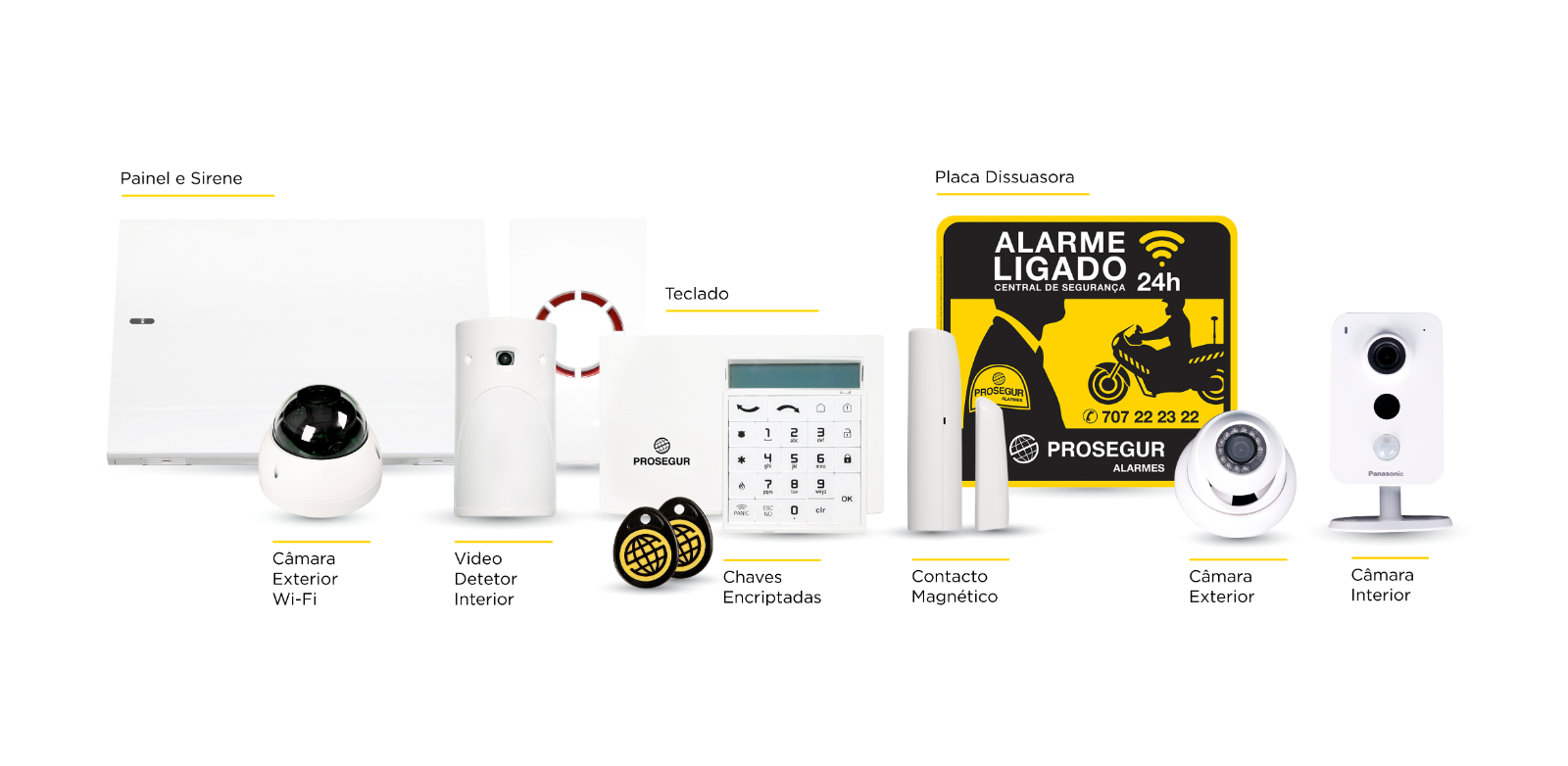 Alarmes para Casa 🏡 Sistema de Alarmes | Prosegur